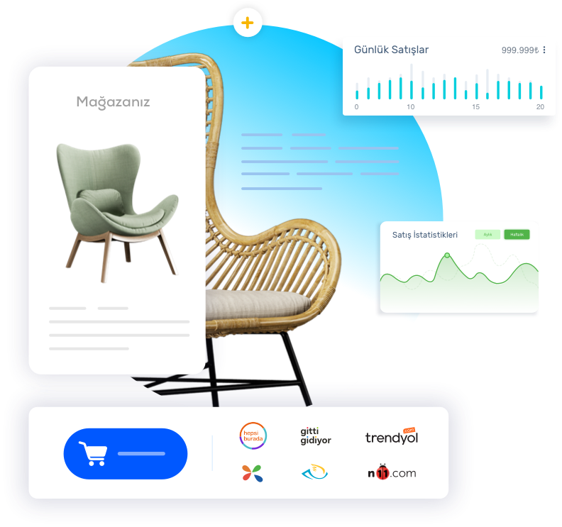 E-Ticaret Sitesi Masrafları