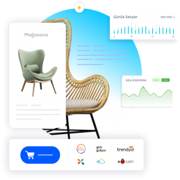 E-Ticaret Sitesi Masrafları
